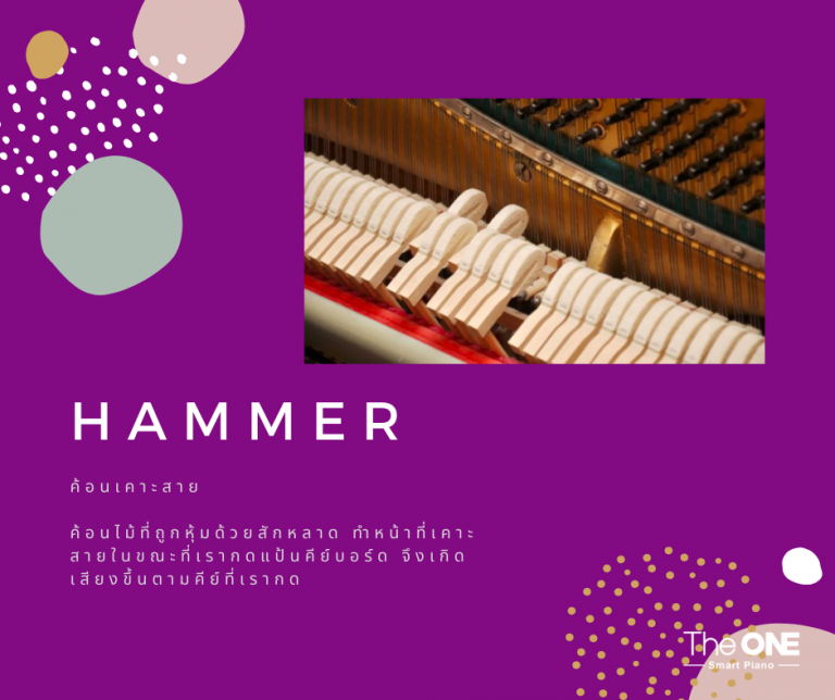 รวมกัน 96+ ภาพพื้นหลัง ส่วนประกอบเปียโน ใหม่ที่สุด